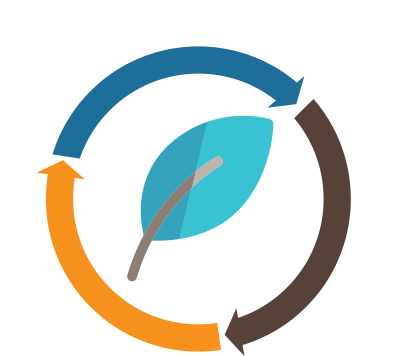 Carbon Neutral